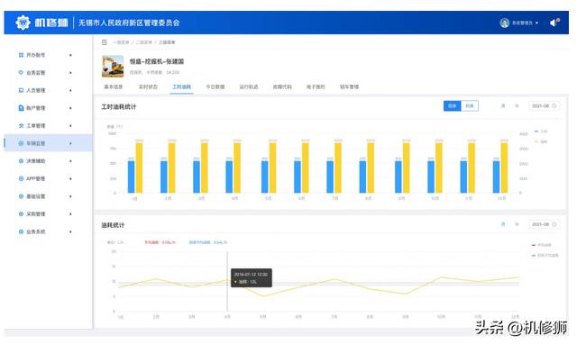 機修獅丨智慧工地信息化管理解決方案（智慧工地運營解決方案）