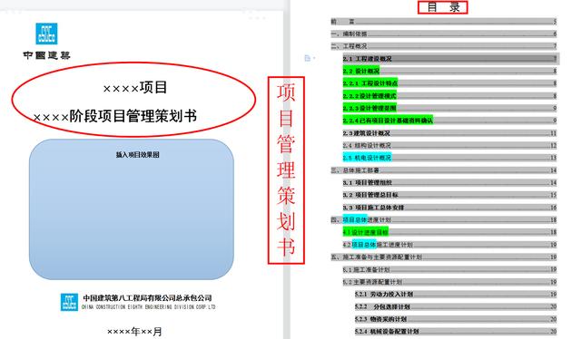 項目策劃還得看國企，中建標準化項目管理策劃書模板，手把手教你