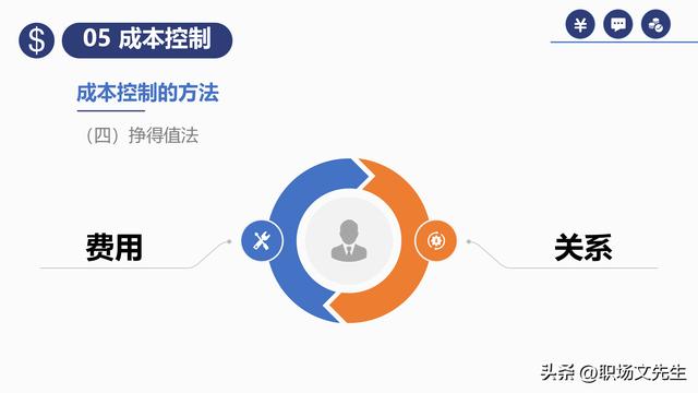 項(xiàng)目預(yù)算組成，42頁(yè)項(xiàng)目成本管理培訓(xùn)課件，項(xiàng)目成本控制的方法（第九章項(xiàng)目成本管理）