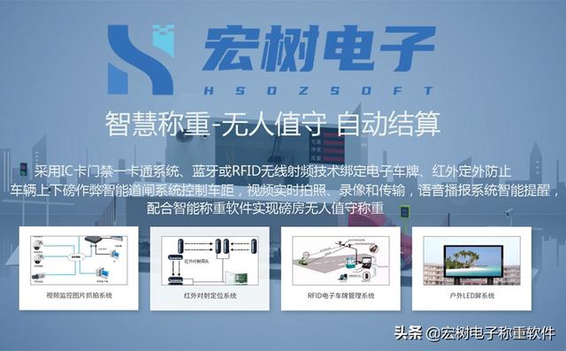 地磅軟件_無人值守自動稱重系統(tǒng)_過磅原理及優(yōu)缺點(diǎn)（無人值守自動過磅系統(tǒng)的優(yōu)勢有哪些）