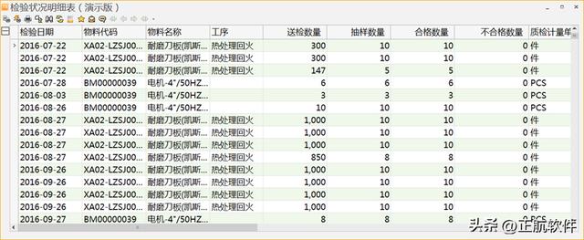 非標(biāo)自動化設(shè)備企業(yè)如何借助ERP系統(tǒng)，做好產(chǎn)品質(zhì)量管理？（非標(biāo)設(shè)備ERP）