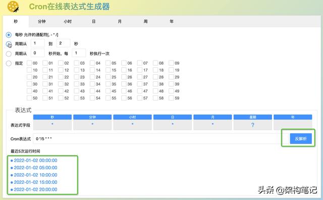 Linux定時任務(wù)工具crontab入門（linux crontab定時任務(wù)）