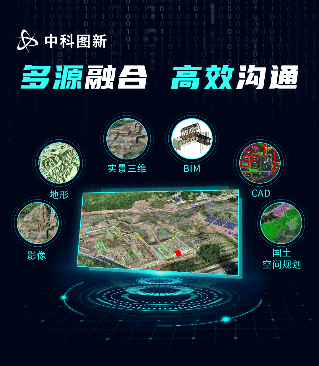 圖新地球 GIS+BIM工程設(shè)計(jì)、施工數(shù)字化管理解決方案（bim與gis在建筑施工管理可視化的具體應(yīng)用）