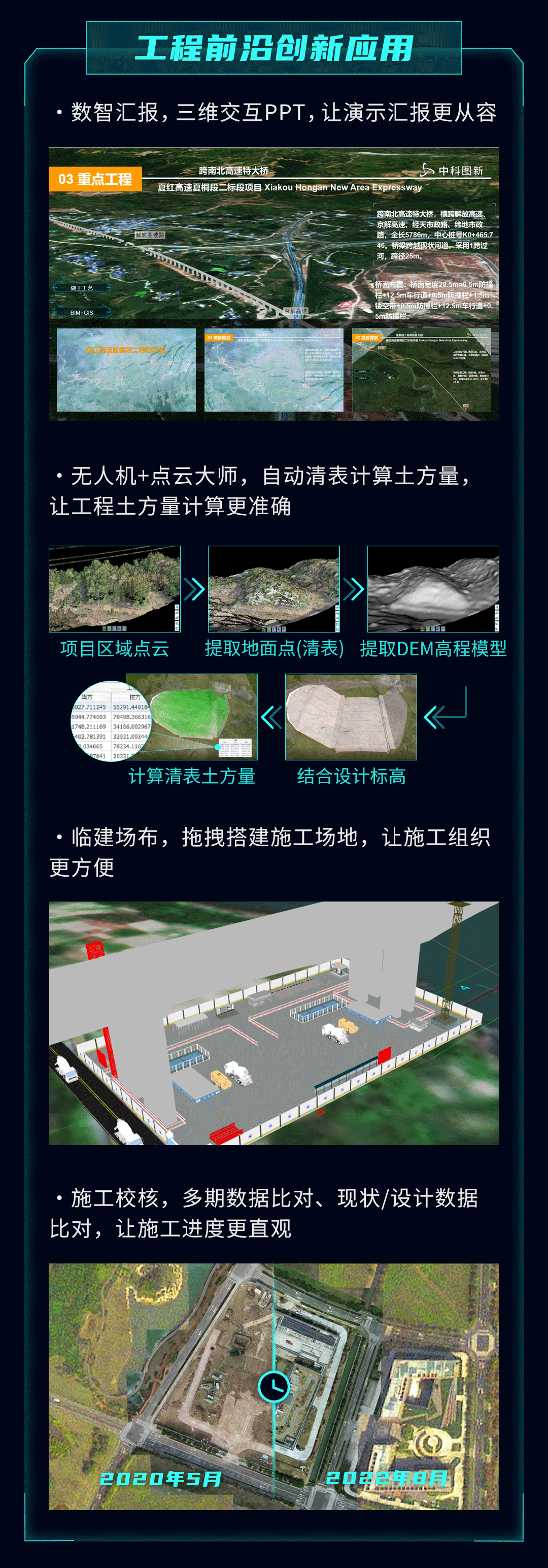 圖新地球 GIS+BIM工程設(shè)計(jì)、施工數(shù)字化管理解決方案（bim與gis在建筑施工管理可視化的具體應(yīng)用）