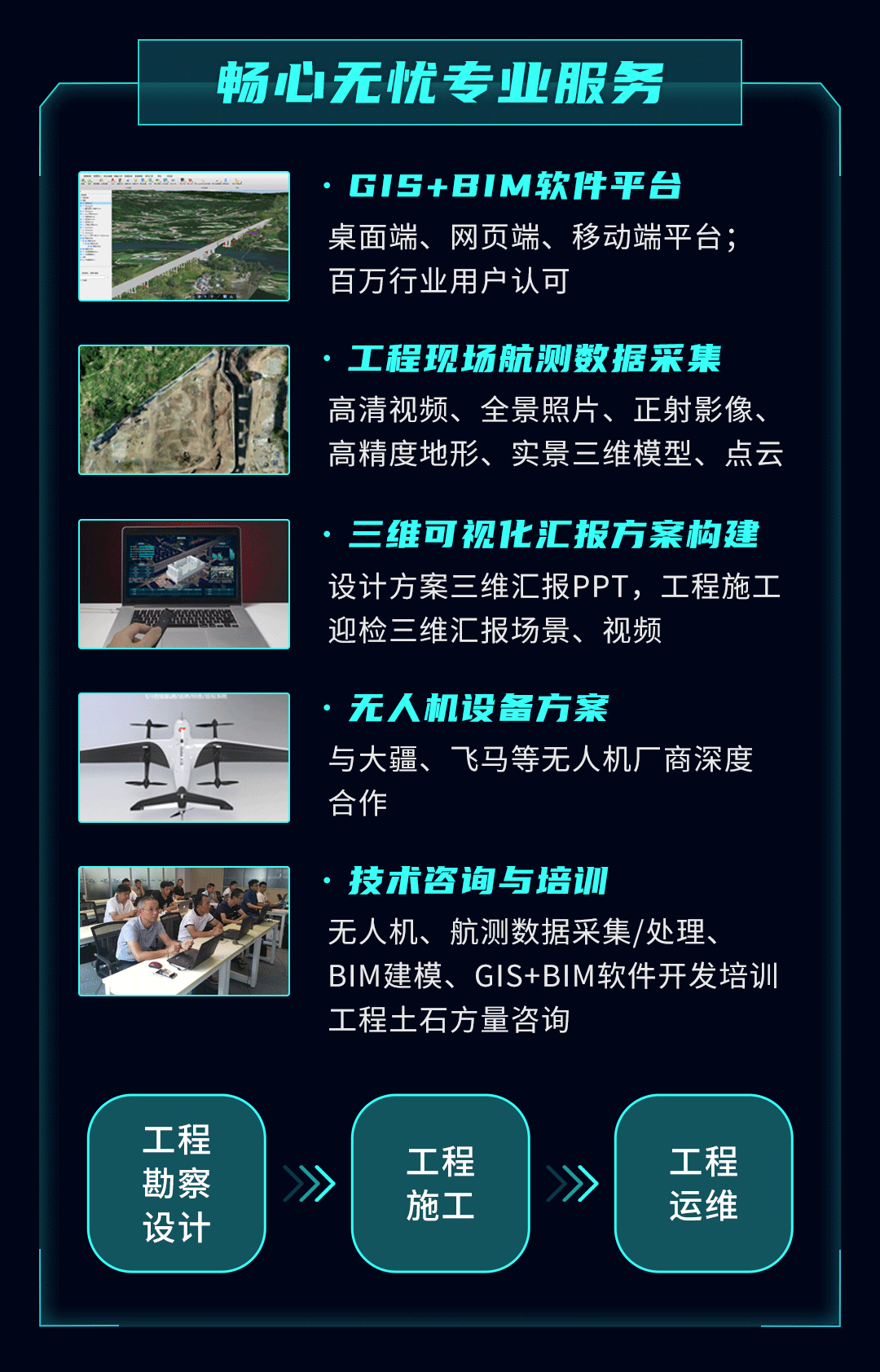 圖新地球 GIS+BIM工程設(shè)計(jì)、施工數(shù)字化管理解決方案（bim與gis在建筑施工管理可視化的具體應(yīng)用）