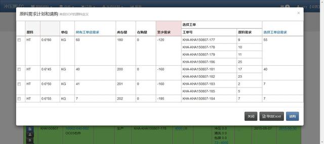 一個(gè)沖壓廠的ERP系統(tǒng)實(shí)施案例