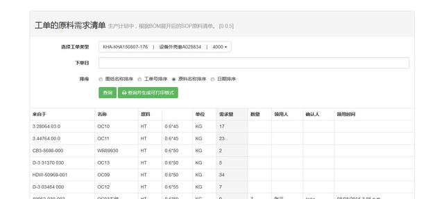 一個(gè)沖壓廠的ERP系統(tǒng)實(shí)施案例