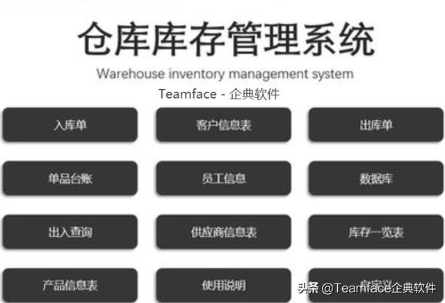 什么是庫存管理系統(tǒng)？附解決方案（庫存管理系統(tǒng)怎么用）