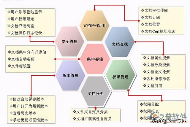 機(jī)電公司管理軟件（機(jī)電工程管理軟件）