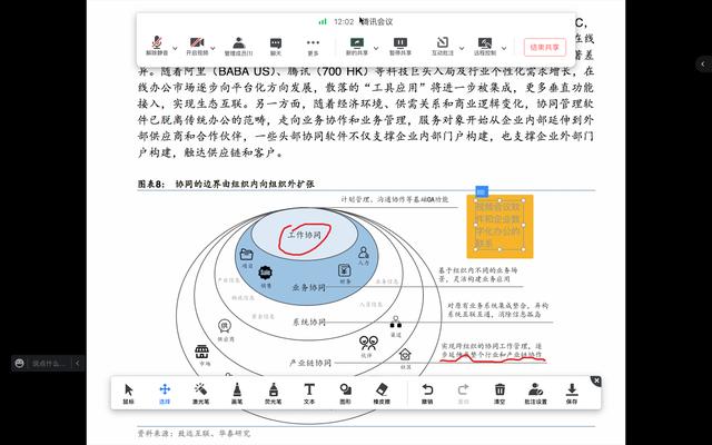 云視頻會議產(chǎn)品分析和優(yōu)化（云視頻會議產(chǎn)品分析和優(yōu)化策略）