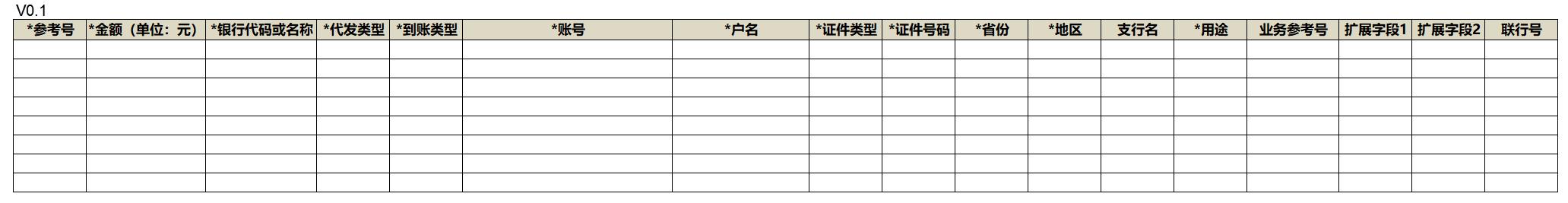 資金管理系列 - 香港公司如何付款給大陸供應(yīng)商？（香港公司付款給大陸公司）