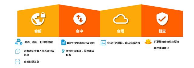 高效會(huì)議如何進(jìn)行？攸信賦予會(huì)議管理全新智能體驗(yàn)（有效的會(huì)議管理）
