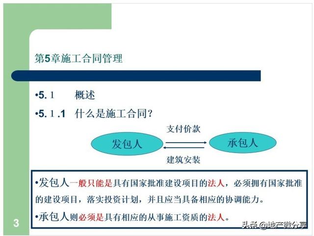 建筑工程合同管理課件（建設(shè)工程合同管理課件）