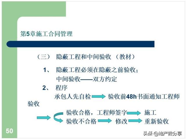 建筑工程合同管理課件（建設(shè)工程合同管理課件）