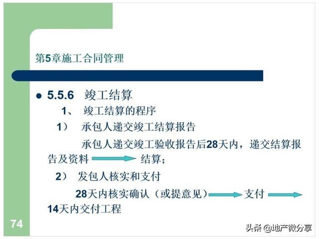 建筑工程合同管理課件（建設(shè)工程合同管理課件）