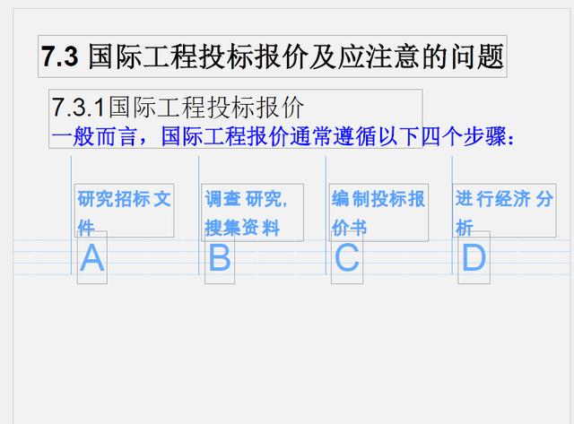 （推薦下載）建設工程招投標與合同管理（建設工程招投標與合同管理電子版）