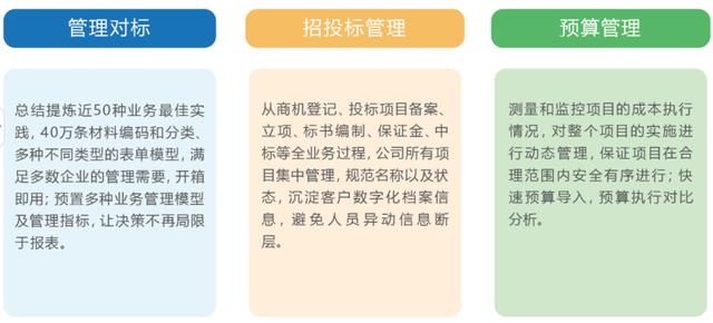 好用的工程項(xiàng)目管理軟件推薦（好用的工程項(xiàng)目管理軟件推薦一下）