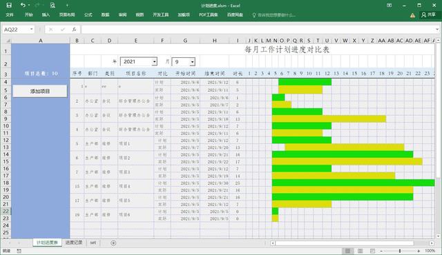 如何制作項(xiàng)目進(jìn)度計(jì)劃表，甘特圖顯示，看完這些，一目了然（項(xiàng)目進(jìn)度計(jì)劃甘特圖怎么畫(huà)）