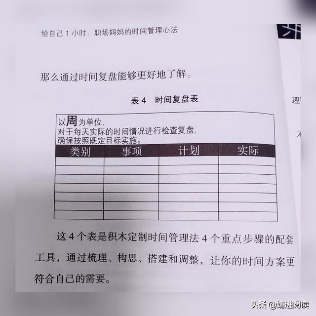 悄悄溜走的時(shí)間，在你手中如何做到妙手定制的時(shí)間計(jì)劃表？