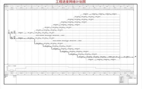 翰文進度計劃編制軟件（翰文進度計劃編制軟件教程）