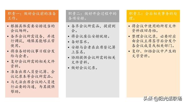 資深行政部總監(jiān)教你做會(huì)議管理：如何組織管理一場(chǎng)高效的會(huì)議？