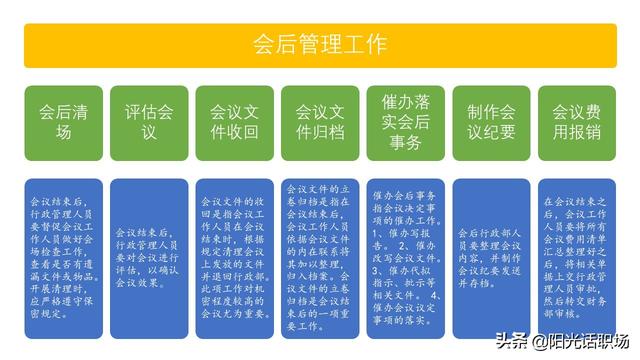 資深行政部總監(jiān)教你做會(huì)議管理：如何組織管理一場(chǎng)高效的會(huì)議？