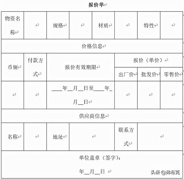 采購過程管理：工作職責(zé)、管理制度、管理流程、工作標(biāo)準(zhǔn)（采購管理制度及工作流程）