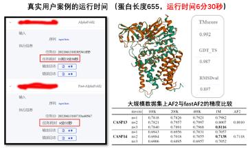 打造生物科技領(lǐng)域的“EDA”，智峪生科推出全生態(tài)蛋白計(jì)算設(shè)計(jì)平臺(tái)